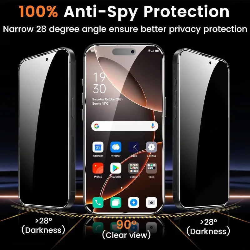 4Pcs anti-spy privacy screen protector